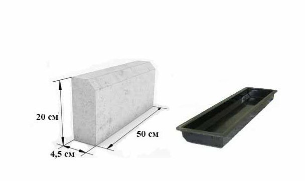 Бордюры при помощи пластиковых форм Бордюры при помощи пластиковых форм